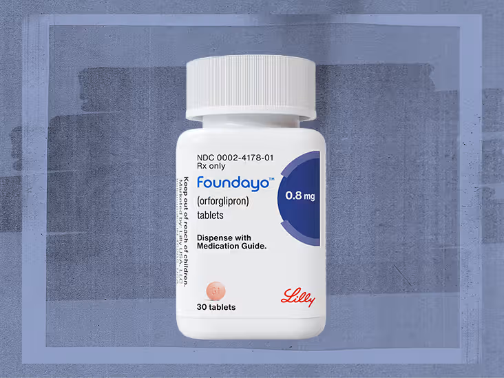 Foundayo 0.8mg orforglipron tablet