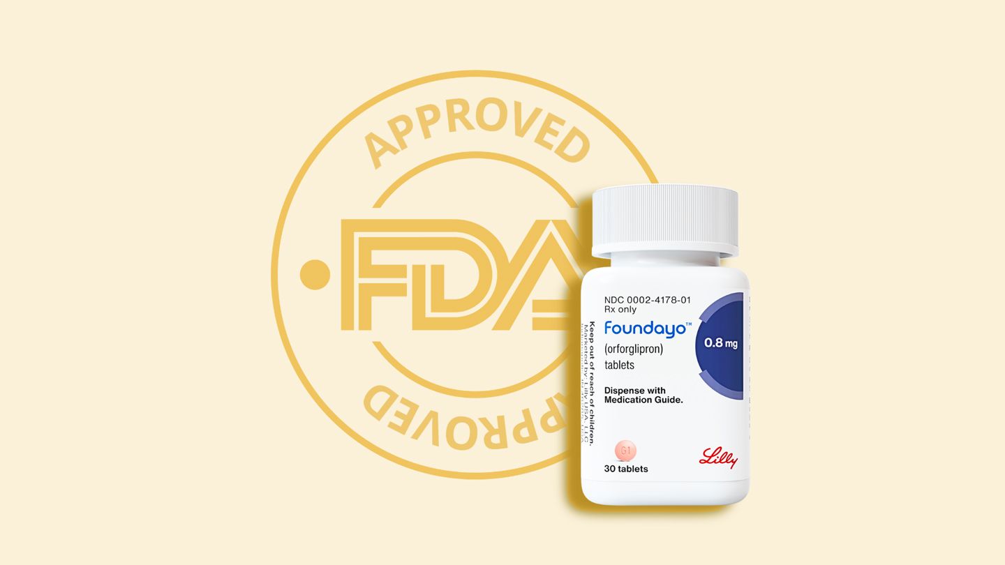 Foundayo FDA approved orforglipron Eli Lilly
